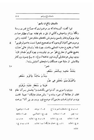 مرزبان نامه به تصحیح محمد روشن انتشارات اساطیر - سعدالدین وراوینی - تصویر ۵۵۲