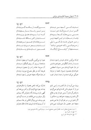 دیوان سعیدا نقشبندی یزدی به کوشش رضیه رضائی تفتی - رضیه رضائی تفتی - تصویر ۲۴۶