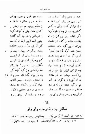 گرشاسب نامه (از روی نسخه های قدیم کتابخانه های ایران و اروپا) به اهتمام حبیب یغمایی - حکیم ابونصر علی بن احمد اسدی طوسی - تصویر ۱۹۵