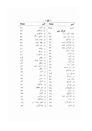 تحفه سامی (مشتمل بر اسامی و آثار قریب هفتصد شاعر از شعرای نامدار و گمنام ) ضمیمه سال شانزدهم ارمغان - سام میرزای صفوی - تصویر ۱۵