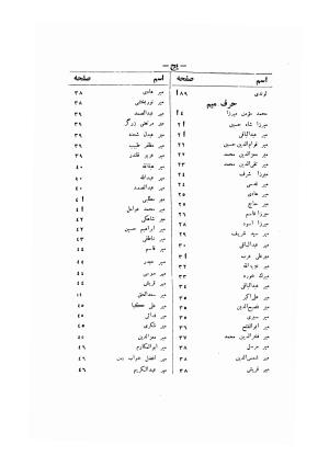 تحفه سامی (مشتمل بر اسامی و آثار قریب هفتصد شاعر از شعرای نامدار و گمنام ) - سام میرزای صفوی - تصویر ۱۶