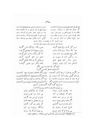دیوان ادیب صابر ترمدی نسخهٔ کلالهٔ خاور - تصویر ۲۶۷