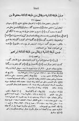 طبقات الصوفیة به اهتمام عبدالحی حبیبی - خواجه عبدالله انصاری - تصویر ۳۴۲