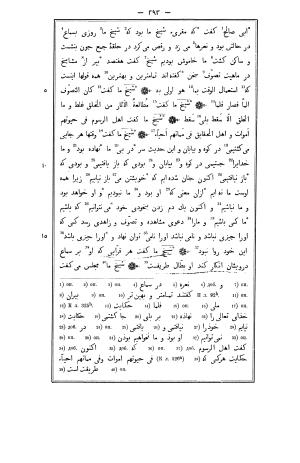 اسرار التوحید فی مقامات الشیخ ابو سعید - رساله حورائیه، به اهتمام 	والنتین ژوکوفسکی - عبیدالله بن محمود الشاشی, محمد بن المنور بن ابی سعید بن ابی طاهر المیهنی - تصویر ۳۹۶