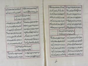 دیوان جنید شیرازی دستنویس شمارهٔ ۷۴۸ کتابخانهٔ رشید افندی - تصویر ۲۷
