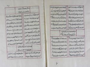 دیوان جنید شیرازی دستنویس شمارهٔ ۷۴۸ کتابخانهٔ رشید افندی - تصویر ۲۸