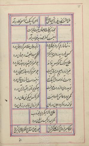دیوان محمد بن محمدرضا مجذوب تبریزی شماره ثبت ۵۰۰۹ - تصویر ۱۶