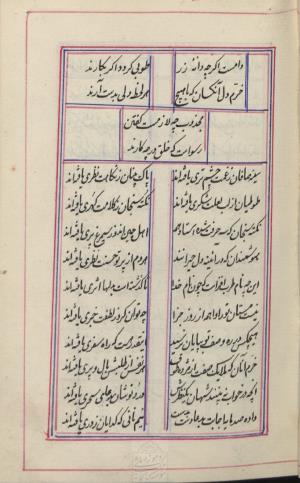 دیوان محمد بن محمدرضا مجذوب تبریزی شماره ثبت ۵۰۰۹ - تصویر ۶۳