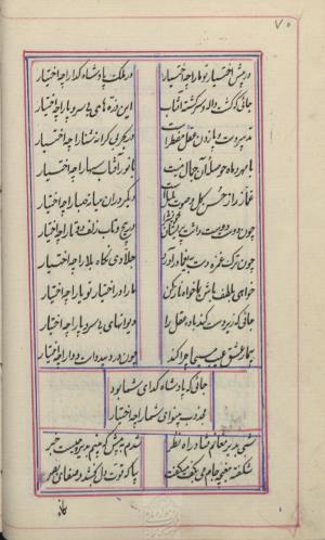 دیوان محمد بن محمدرضا مجذوب تبریزی شماره ثبت ۵۰۰۹ - تصویر ۷۴