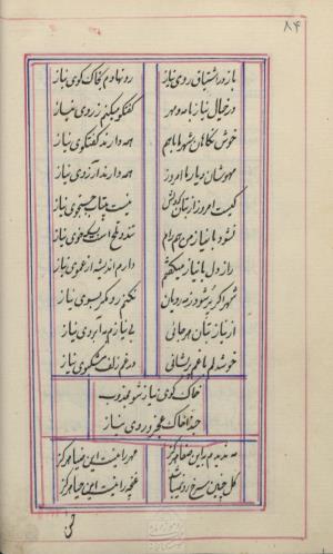 دیوان محمد بن محمدرضا مجذوب تبریزی شماره ثبت ۵۰۰۹ - تصویر ۸۸