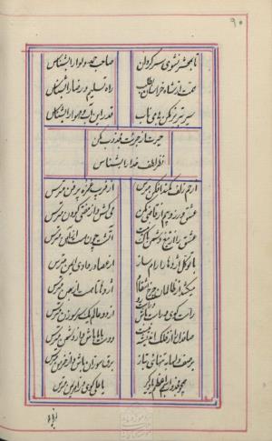 دیوان محمد بن محمدرضا مجذوب تبریزی شماره ثبت ۵۰۰۹ - تصویر ۹۴