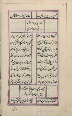 دیوان محمد بن محمدرضا مجذوب تبریزی شماره ثبت ۵۰۰۹ - تصویر ۱۰۶