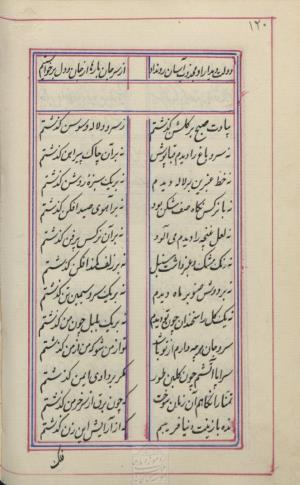 دیوان محمد بن محمدرضا مجذوب تبریزی کتابخانهٔ ملی ملک به شماره ثبت ۵۰۰۹ - تصویر ۱۲۴