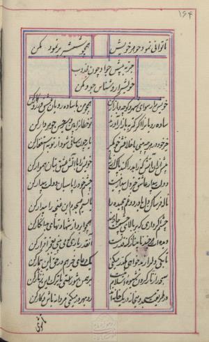 دیوان محمد بن محمدرضا مجذوب تبریزی کتابخانهٔ ملی ملک به شماره ثبت ۵۰۰۹ - تصویر ۱۶۸