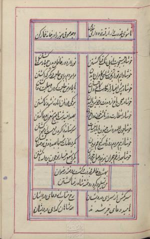 دیوان محمد بن محمدرضا مجذوب تبریزی کتابخانهٔ ملی ملک به شماره ثبت ۵۰۰۹ - تصویر ۱۶۹