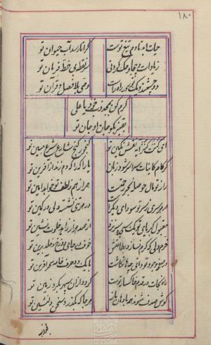 دیوان محمد بن محمدرضا مجذوب تبریزی کتابخانهٔ ملی ملک به شماره ثبت ۵۰۰۹ - تصویر ۱۸۴