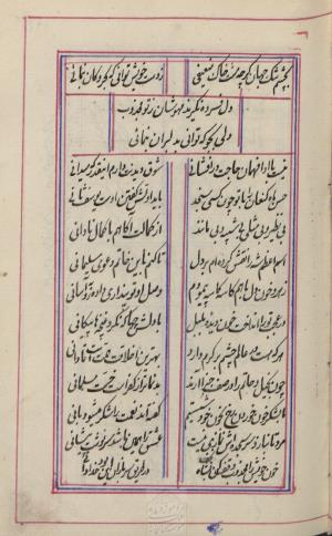 دیوان محمد بن محمدرضا مجذوب تبریزی کتابخانهٔ ملی ملک به شماره ثبت ۵۰۰۹ - تصویر ۱۹۷