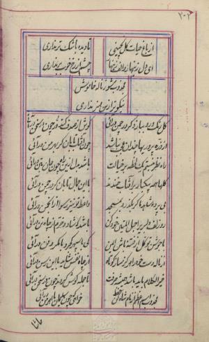 دیوان محمد بن محمدرضا مجذوب تبریزی کتابخانهٔ ملی ملک به شماره ثبت ۵۰۰۹ - تصویر ۲۰۶