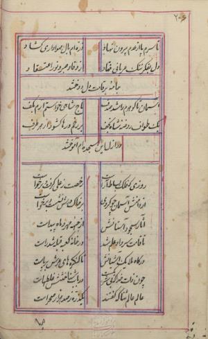 دیوان محمد بن محمدرضا مجذوب تبریزی کتابخانهٔ ملی ملک به شماره ثبت ۵۰۰۹ - تصویر ۲۱۰