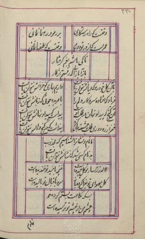 دیوان محمد بن محمدرضا مجذوب تبریزی کتابخانهٔ ملی ملک به شماره ثبت ۵۰۰۹ - تصویر ۲۳۴