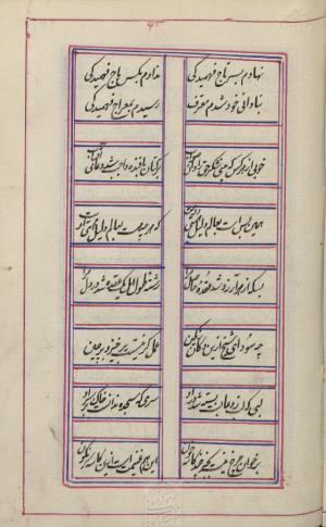 دیوان محمد بن محمدرضا مجذوب تبریزی کتابخانهٔ ملی ملک به شماره ثبت ۵۰۰۹ - تصویر ۲۳۵