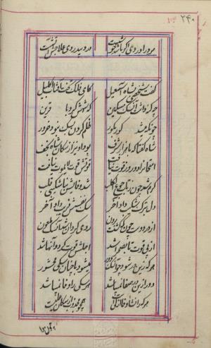 دیوان محمد بن محمدرضا مجذوب تبریزی کتابخانهٔ ملی ملک به شماره ثبت ۵۰۰۹ - تصویر ۲۴۴