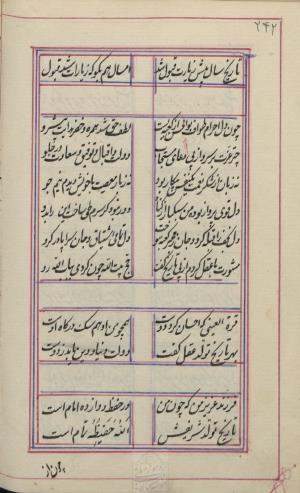 دیوان محمد بن محمدرضا مجذوب تبریزی کتابخانهٔ ملی ملک به شماره ثبت ۵۰۰۹ - تصویر ۲۴۶