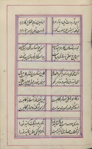 دیوان محمد بن محمدرضا مجذوب تبریزی کتابخانهٔ ملی ملک به شماره ثبت ۵۰۰۹ - تصویر ۲۴۹