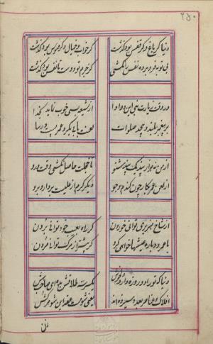 دیوان محمد بن محمدرضا مجذوب تبریزی کتابخانهٔ ملی ملک به شماره ثبت ۵۰۰۹ - تصویر ۲۵۴