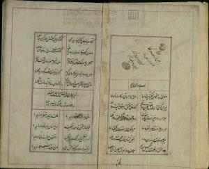 دیوان ساغر کنگاوری، دست‌‌نویس شمارهٔ ۶۰۲۷ کتابخانۀ دانشگاه تهران، نستعلیق، بی کا، کتابت ۱۲۶۸ ه‌ق، ۱۰۹گ، ۱۱س - تصویر ۱۱