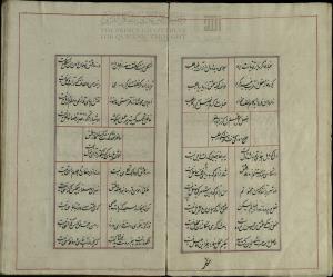 دیوان ساغر کنگاوری، دست‌‌نویس شمارهٔ ۶۰۲۷ کتابخانۀ دانشگاه تهران، نستعلیق، بی کا، کتابت ۱۲۶۸ ه‌ق، ۱۰۹گ، ۱۱س - تصویر ۱۸