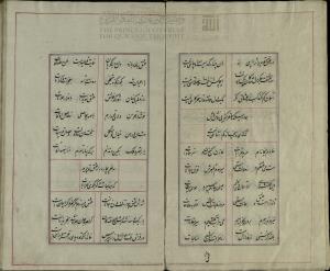 دیوان ساغر کنگاوری، دست‌‌نویس شمارهٔ ۶۰۲۷ کتابخانۀ دانشگاه تهران، نستعلیق، بی کا، کتابت ۱۲۶۸ ه‌ق، ۱۰۹گ، ۱۱س - تصویر ۱۹