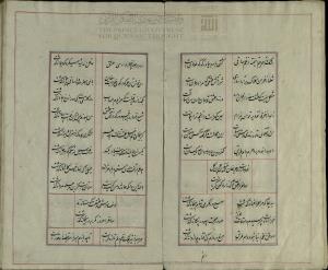 دیوان ساغر کنگاوری، دست‌‌نویس شمارهٔ ۶۰۲۷ کتابخانۀ دانشگاه تهران، نستعلیق، بی کا، کتابت ۱۲۶۸ ه‌ق، ۱۰۹گ، ۱۱س - تصویر ۲۰