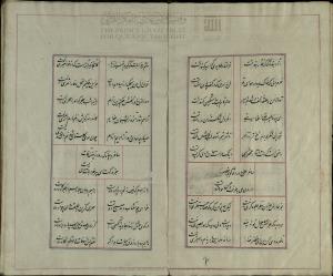 دیوان ساغر کنگاوری، دست‌‌نویس شمارهٔ ۶۰۲۷ کتابخانۀ دانشگاه تهران، نستعلیق، بی کا، کتابت ۱۲۶۸ ه‌ق، ۱۰۹گ، ۱۱س - تصویر ۲۴