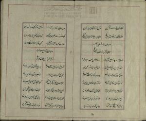 دیوان ساغر کنگاوری، دست‌‌نویس شمارهٔ ۶۰۲۷ کتابخانۀ دانشگاه تهران، نستعلیق، بی کا، کتابت ۱۲۶۸ ه‌ق، ۱۰۹گ، ۱۱س - تصویر ۲۹