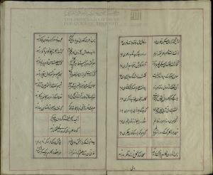 دیوان ساغر کنگاوری، دست‌‌نویس شمارهٔ ۶۰۲۷ کتابخانۀ دانشگاه تهران، نستعلیق، بی کا، کتابت ۱۲۶۸ ه‌ق، ۱۰۹گ، ۱۱س - تصویر ۴۰