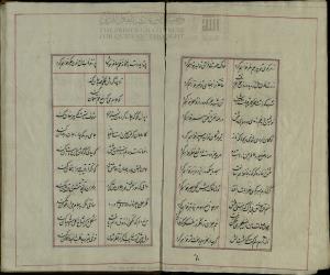دیوان ساغر کنگاوری، دست‌‌نویس شمارهٔ ۶۰۲۷ کتابخانۀ دانشگاه تهران، نستعلیق، بی کا، کتابت ۱۲۶۸ ه‌ق، ۱۰۹گ، ۱۱س - تصویر ۴۲