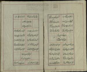 دیوان ساغر کنگاوری، دست‌‌نویس شمارهٔ ۶۰۲۷ کتابخانۀ دانشگاه تهران، نستعلیق، بی کا، کتابت ۱۲۶۸ ه‌ق، ۱۰۹گ، ۱۱س - تصویر ۴۳