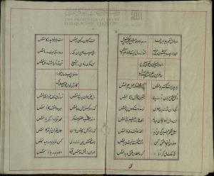 دیوان ساغر کنگاوری، دست‌‌نویس شمارهٔ ۶۰۲۷ کتابخانۀ دانشگاه تهران، نستعلیق، بی کا، کتابت ۱۲۶۸ ه‌ق، ۱۰۹گ، ۱۱س - تصویر ۵۱