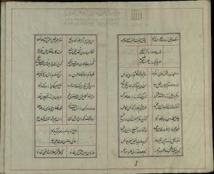 دیوان ساغر کنگاوری، دست‌‌نویس شمارهٔ ۶۰۲۷ کتابخانۀ دانشگاه تهران، نستعلیق، بی کا، کتابت ۱۲۶۸ ه‌ق، ۱۰۹گ، ۱۱س - تصویر ۵۳