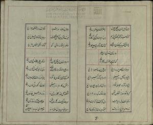 دیوان ساغر کنگاوری، دست‌‌نویس شمارهٔ ۶۰۲۷ کتابخانۀ دانشگاه تهران، نستعلیق، بی کا، کتابت ۱۲۶۸ ه‌ق، ۱۰۹گ، ۱۱س - تصویر ۵۵