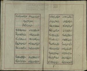 دیوان ساغر کنگاوری، دست‌‌نویس شمارهٔ ۶۰۲۷ کتابخانۀ دانشگاه تهران، نستعلیق، بی کا، کتابت ۱۲۶۸ ه‌ق، ۱۰۹گ، ۱۱س - تصویر ۵۸