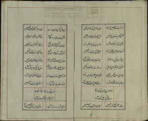 دیوان ساغر کنگاوری، دست‌‌نویس شمارهٔ ۶۰۲۷ کتابخانۀ دانشگاه تهران، نستعلیق، بی کا، کتابت ۱۲۶۸ ه‌ق، ۱۰۹گ، ۱۱س - تصویر ۶۱