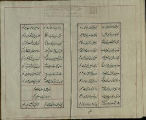 دیوان ساغر کنگاوری، دست‌‌نویس شمارهٔ ۶۰۲۷ کتابخانۀ دانشگاه تهران، نستعلیق، بی کا، کتابت ۱۲۶۸ ه‌ق، ۱۰۹گ، ۱۱س - تصویر ۶۸