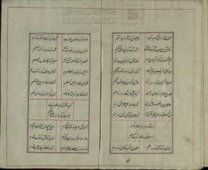 دیوان ساغر کنگاوری، دست‌‌نویس شمارهٔ ۶۰۲۷ کتابخانۀ دانشگاه تهران، نستعلیق، بی کا، کتابت ۱۲۶۸ ه‌ق، ۱۰۹گ، ۱۱س - تصویر ۶۹