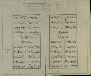دیوان ساغر کنگاوری، دست‌‌نویس شمارهٔ ۶۰۲۷ کتابخانۀ دانشگاه تهران، نستعلیق، بی کا، کتابت ۱۲۶۸ ه‌ق، ۱۰۹گ، ۱۱س - تصویر ۷۷