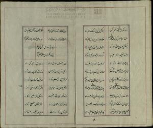 دیوان ساغر کنگاوری، دست‌‌نویس شمارهٔ ۶۰۲۷ کتابخانۀ دانشگاه تهران، نستعلیق، بی کا، کتابت ۱۲۶۸ ه‌ق، ۱۰۹گ، ۱۱س - تصویر ۷۹