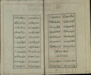 دیوان ساغر کنگاوری، دست‌‌نویس شمارهٔ ۶۰۲۷ کتابخانۀ دانشگاه تهران، نستعلیق، بی کا، کتابت ۱۲۶۸ ه‌ق، ۱۰۹گ، ۱۱س - تصویر ۸۴