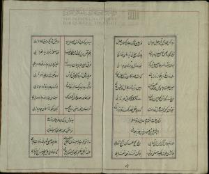دیوان ساغر کنگاوری، دست‌‌نویس شمارهٔ ۶۰۲۷ کتابخانۀ دانشگاه تهران، نستعلیق، بی کا، کتابت ۱۲۶۸ ه‌ق، ۱۰۹گ، ۱۱س - تصویر ۸۵