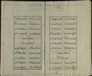 دیوان ساغر کنگاوری، دست‌‌نویس شمارهٔ ۶۰۲۷ کتابخانۀ دانشگاه تهران، نستعلیق، بی کا، کتابت ۱۲۶۸ ه‌ق، ۱۰۹گ، ۱۱س - تصویر ۸۸